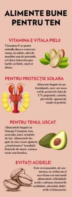 alimente-bune-pentru-ten