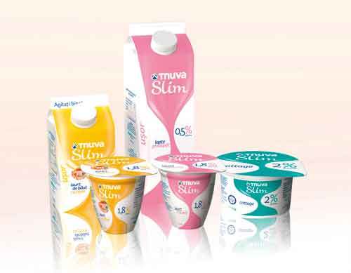 Dieta sanatoasa si mentinere in forma cu Tnuva Slim 2 1564234.tnuva slim produse bun