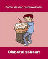 Diabetul zaharat