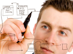 Creativitatea e legata de schizofrenie? 3 creativitate