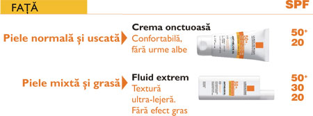 Anthelios, La Roche-Posay