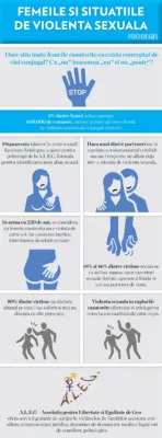 moron Agent efficacy Femeile si situatiile de violenta sexuala | Esențial, Relaţii | Revista PSYCHOLOGIES Romania moron Agent efficacy Femeile si situatiile de violenta sexuala | Esențial, Relaţii | Revista PSYCHOLOGIES Romania