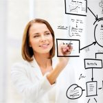 femeie care isi face planuri sa scape de neimpliniri