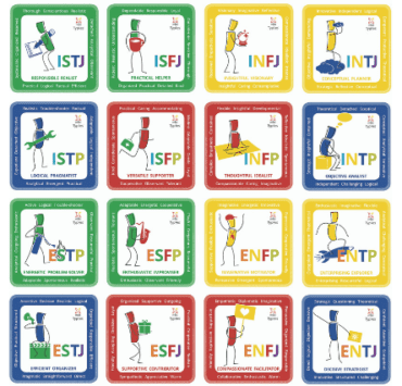 MBTI®: descoperă-ţi aptitudinile, apreciază diferenţele 7 MBTI-descoperă-ţi-aptitudinile-apreciază-diferenţele