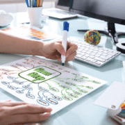 mind-mapping-creativitate-structurată