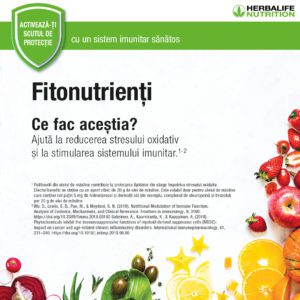 J4631 Immunity Benefits RO 03