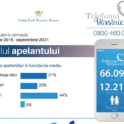 topul-nevoilor-vârstnicilor-soluțiile-disponibile-și-strategia-națională-pentru-îmbunătățirea-vieții-acestora