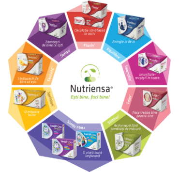 Ești bine, faci bine! 9 ești-bine-faci-bine