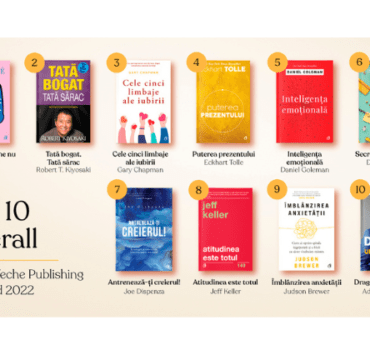 curtea-veche-publishing-anunță-topul-de-vânzări-al-anului-2022