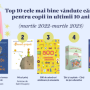 2-aprilie-ziua-internațională-a-cărții-pentru-copii