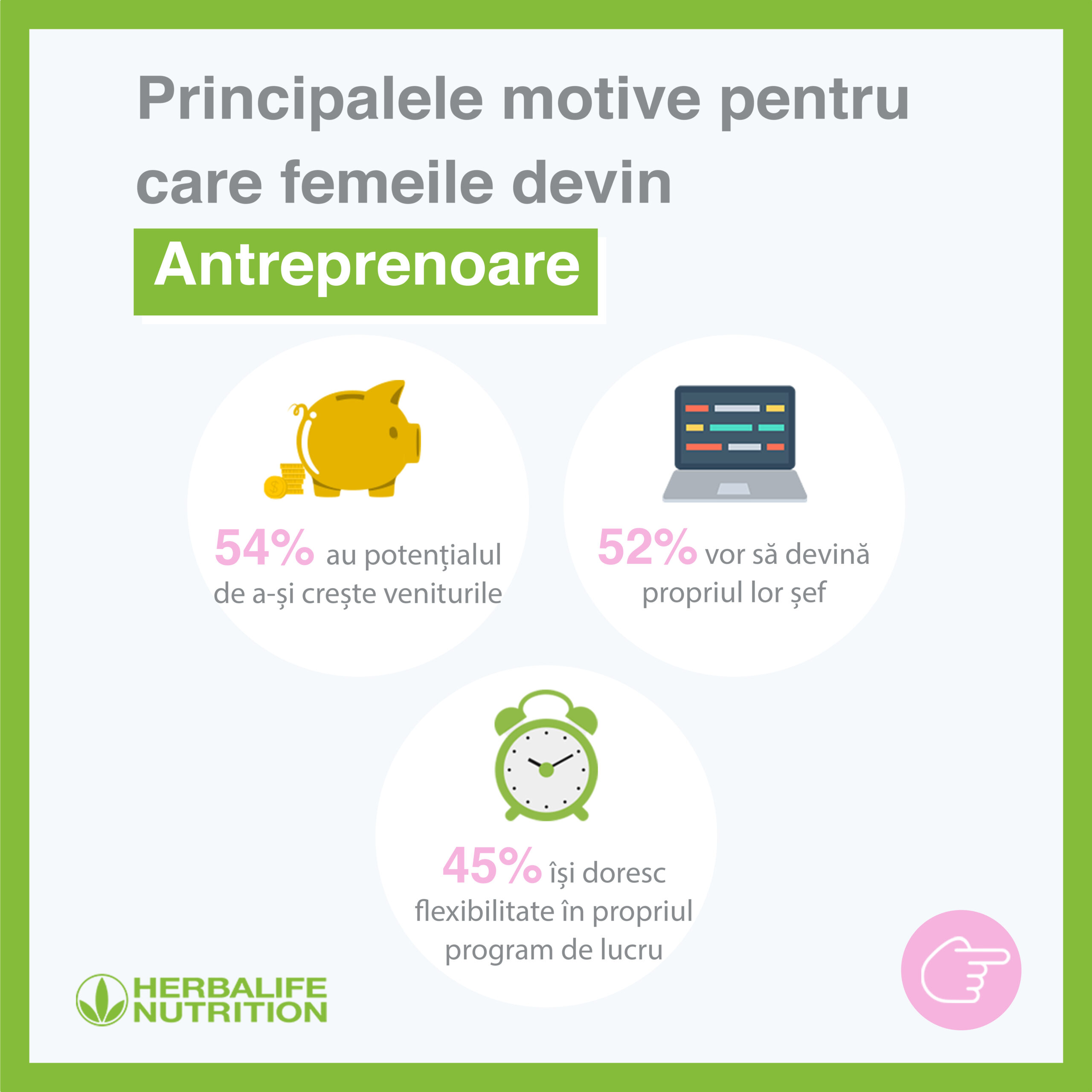 Principalele motive pentru care femeile devin antreprenoare