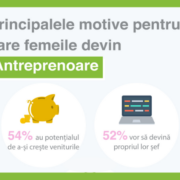 vânzările-directe-eliminarea-obstacolelor-pentru-femeile-antreprenoare