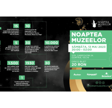 Premieră în România: fotbalul e la Noaptea Muzeelor! 7 premieră-în-românia-fotbalul-e-la-noaptea-muzeelor