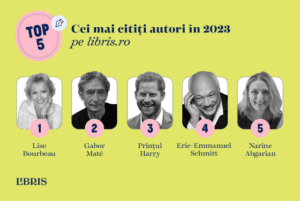 Libris.ro: Ce au citit românii în 2023 Harta României în Cărți Citite 