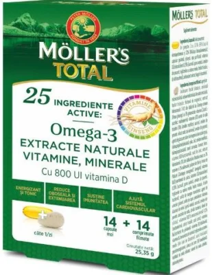Triada energiei și vitalității: Omega-3, Vitamina D și Ginsengul Panax 3 mollers total