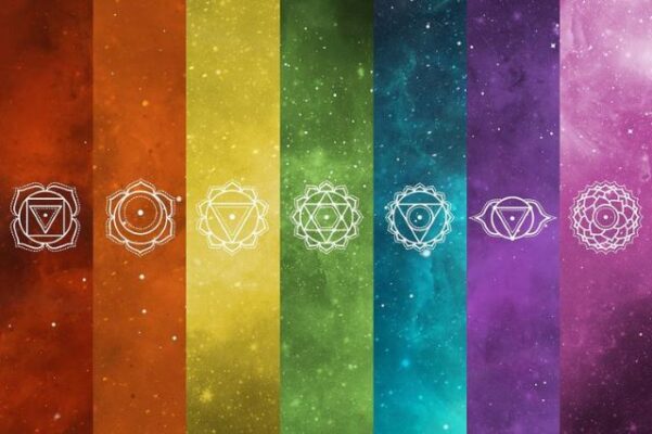 chakra colours