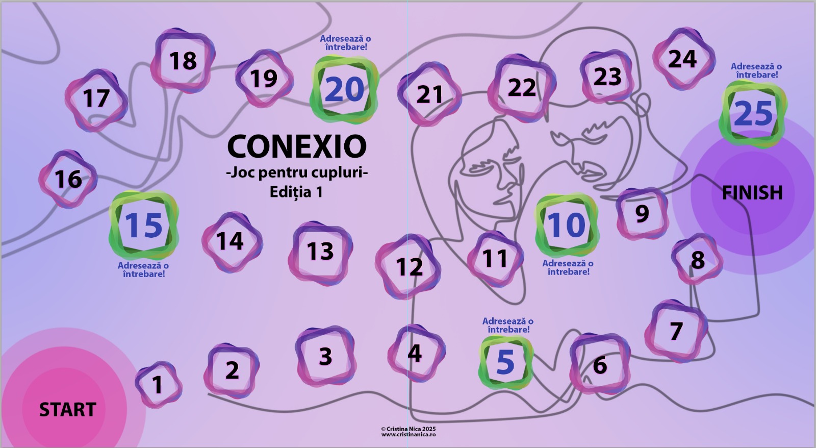 Joc pentru cupluri CONEXIO Cristina Nica 2